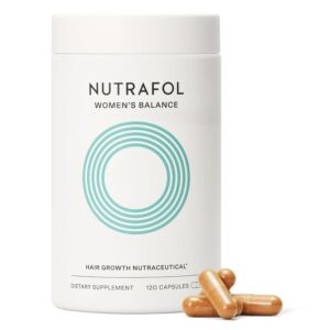 Nutrafol Women hair growth supplement 2026