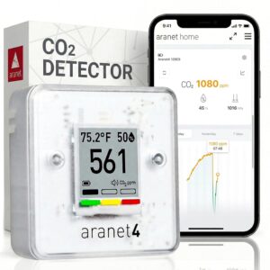 Aranet4 HOME air quality monitor — best CO2 accuracy 2026