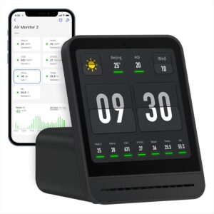 Qingping Air Monitor 2 — best smart home integration air quality monitor 2026